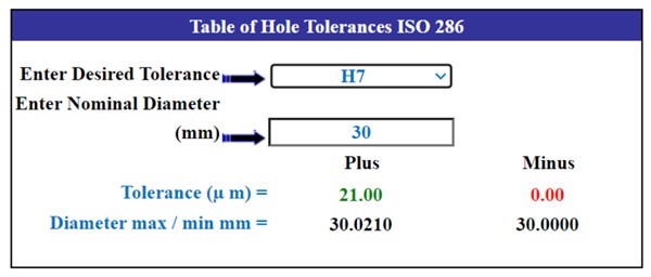 ISO 286 标准中的滑动配合公差